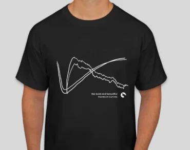 T-shirt Bold November 2020